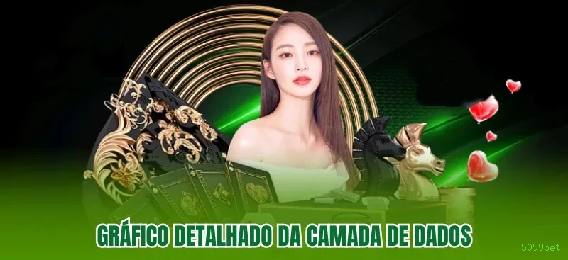 Controles de pagamento e BRL em 5099bet